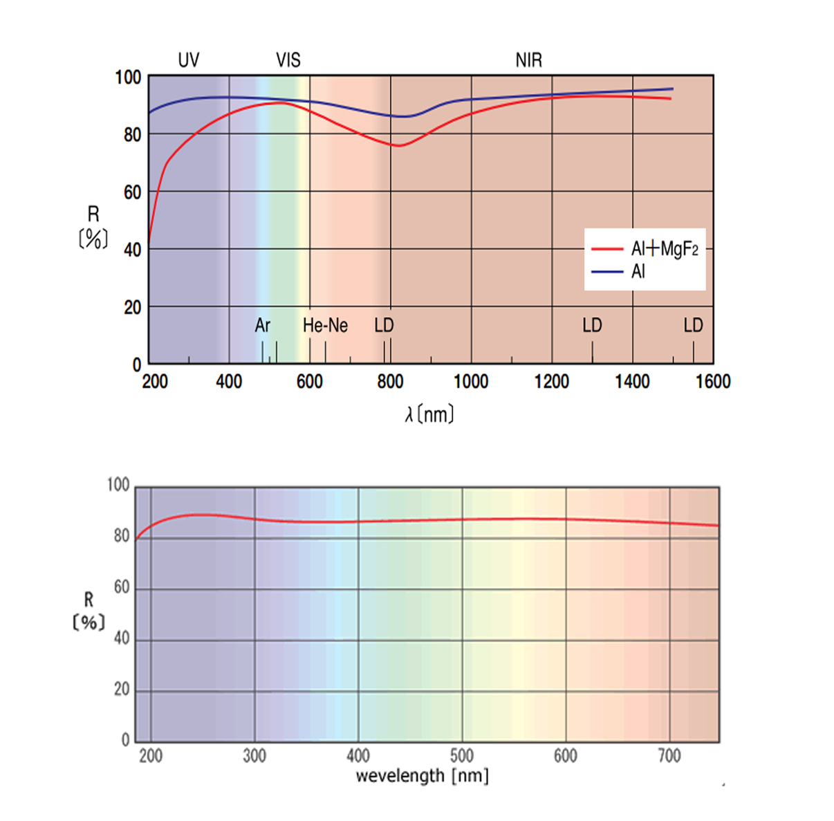 维多利亚老品牌vic(集团)官方网站