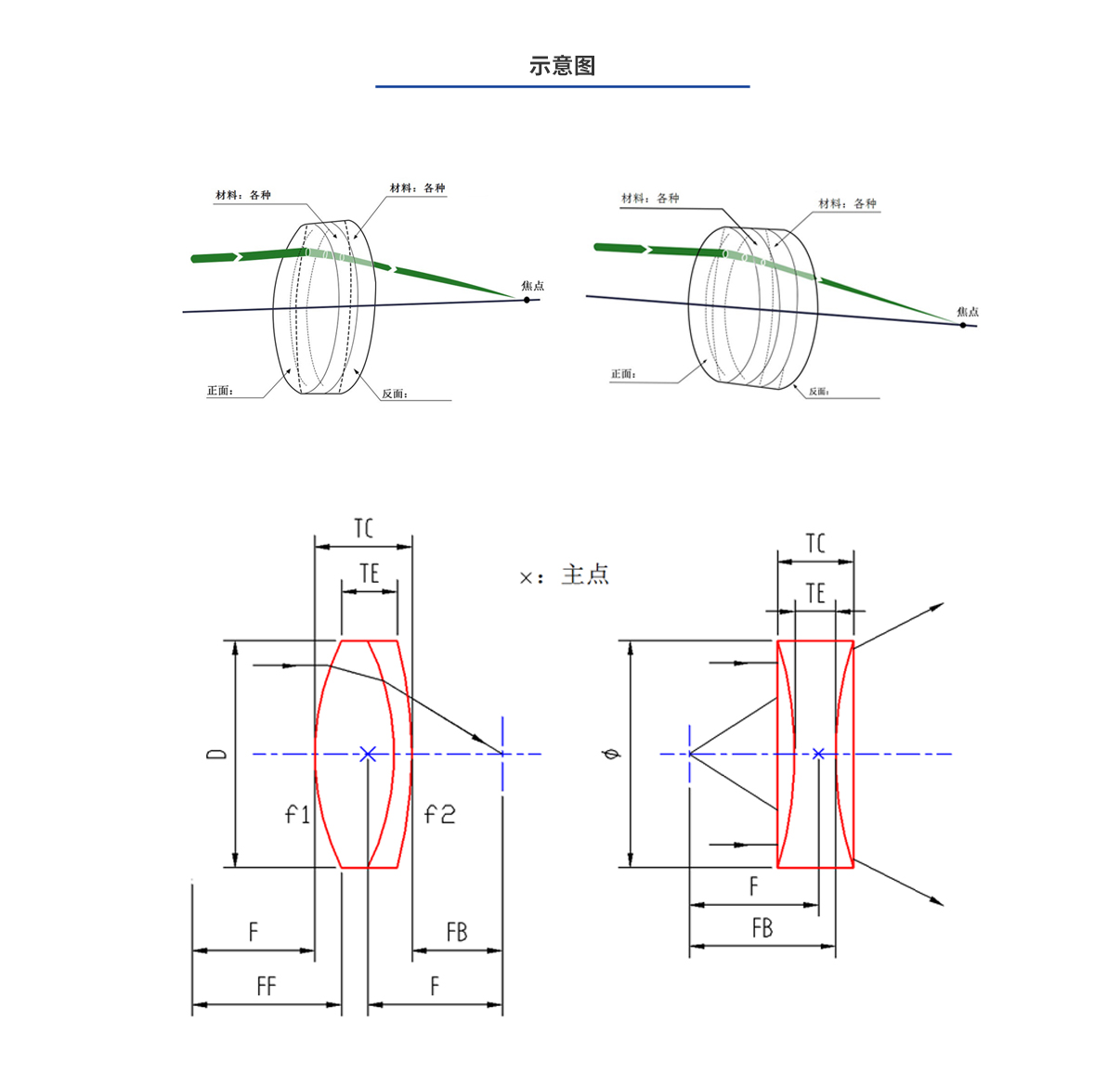 维多利亚老品牌vic(集团)官方网站