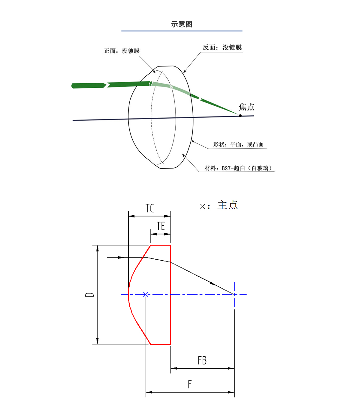 维多利亚老品牌vic(集团)官方网站