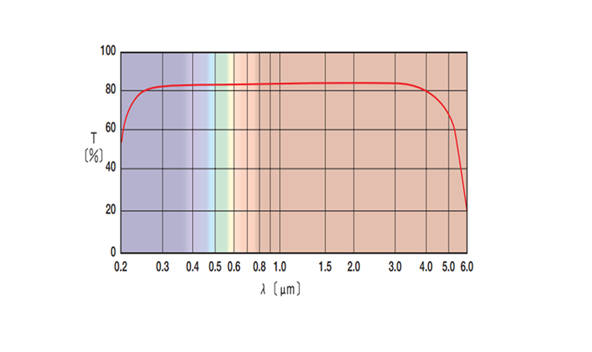 维多利亚老品牌vic(集团)官方网站