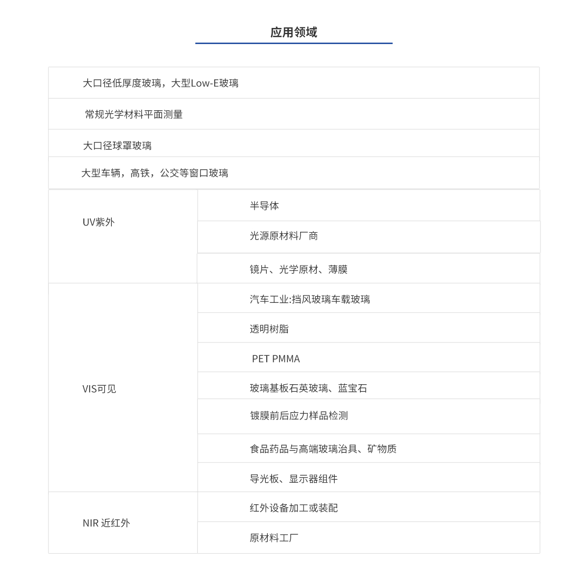 维多利亚老品牌vic(集团)官方网站