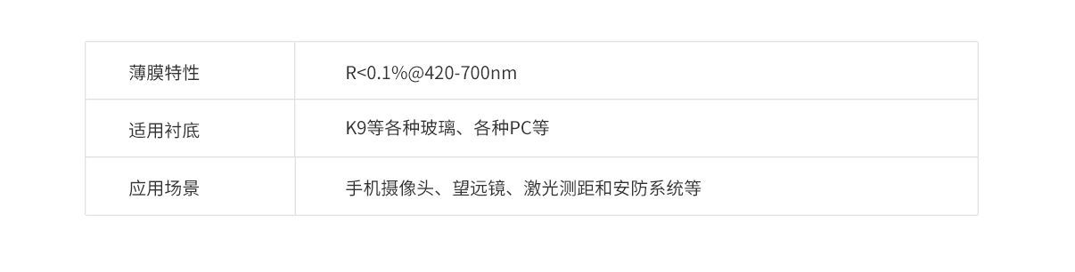 维多利亚老品牌vic(集团)官方网站