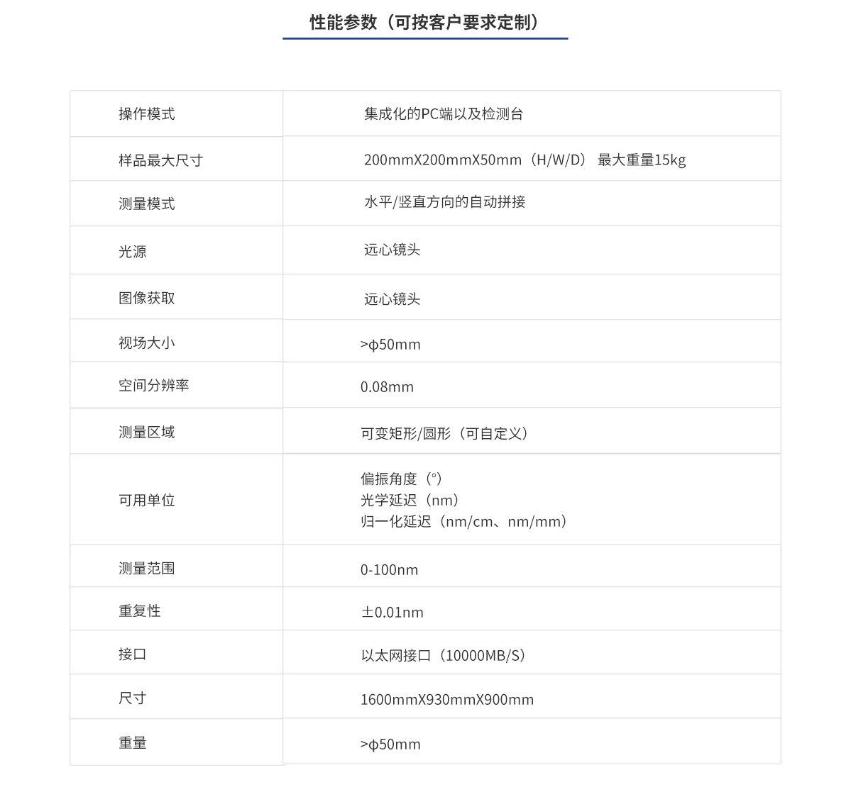 维多利亚老品牌vic(集团)官方网站